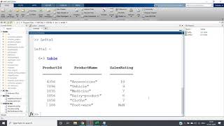 Data Preprocessing in MATLAB  Machine Learning [upl. by Zoie]