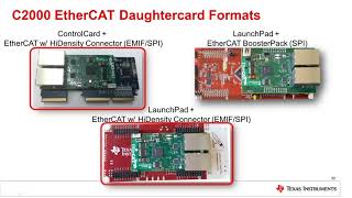 EtherCAT Slave Hardware and Software [upl. by Fiske306]