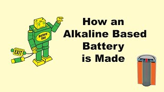 How Alkaline Based Batteries are Made [upl. by Arocal]