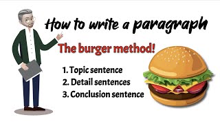 ESL  Paragraph writing  The Burger Method [upl. by Arrotal]