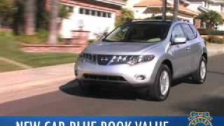 2008 Nissan Murano Review  Kelley Blue Book [upl. by Dav427]