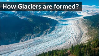 How Glaciers are formed [upl. by Buchheim]