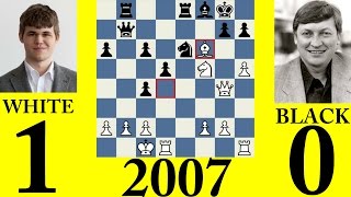 Magnus Carlsen Vs Anatoly Karpov 2007 [upl. by Veal10]