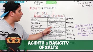 General Chemistry  Acidity amp Basicity of Salts [upl. by Catlin]