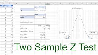 Two Sample Z test in Excel [upl. by Elene]