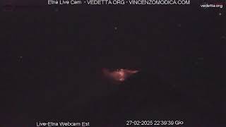 Etna LiveWebcam By Vincenzo Modica [upl. by Hauger]