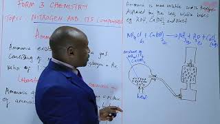 KCSEForm 3ChemistryNitrogen and its Compounds LESSON 11 [upl. by Etty]