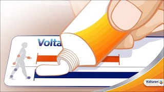 Voltaren Dosage How to Use the Dosing Card  Voltaren [upl. by Au118]