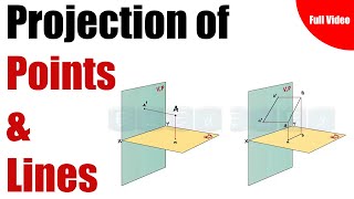 Full Video Projection Of Points amp Lines [upl. by Frederico977]