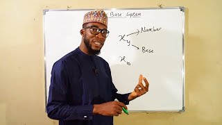 Introduction To Number Base System [upl. by Jos]