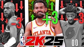 4TH ROSTER UPDATE of NBA 2K25 [upl. by Ateiluj659]