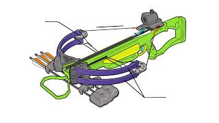 Crossbow 101  Modern Hunting Crossbows [upl. by Starinsky]