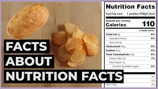 Understanding Food Labels  Nutrition Facts Labels [upl. by Hausmann93]