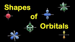 Shapes of Atomic Orbitals [upl. by Joannes844]