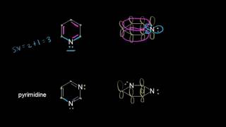 Aromatic heterocycles I  Aromatic Compounds  Organic chemistry  Khan Academy [upl. by Suoivart]