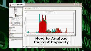 How To Do Capacity Planning [upl. by Oirrad117]