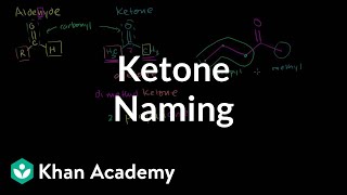 Ketone naming  Aldehydes and ketones  Organic chemistry  Khan Academy [upl. by Namaj]