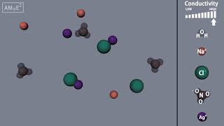 Animation of Precipitation at the Atomic Level [upl. by Adnalahs]